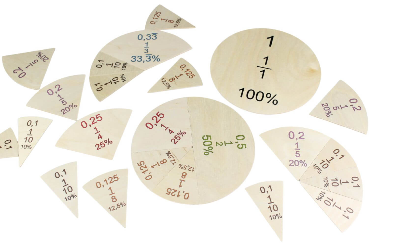 Fraction and percent calculation game with 33 parts by Ebert GmbH_pic3