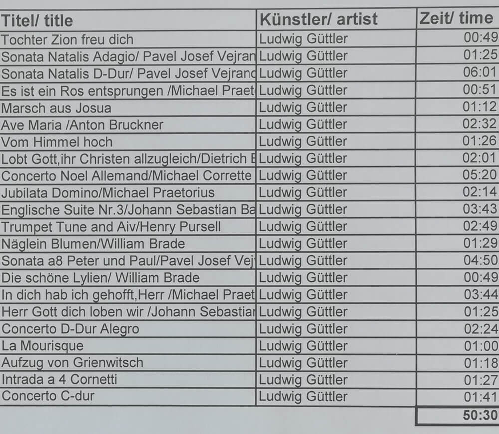 Motif platform brass ensemble Güttler for music box M19010 by Müller Kleinkunst_2