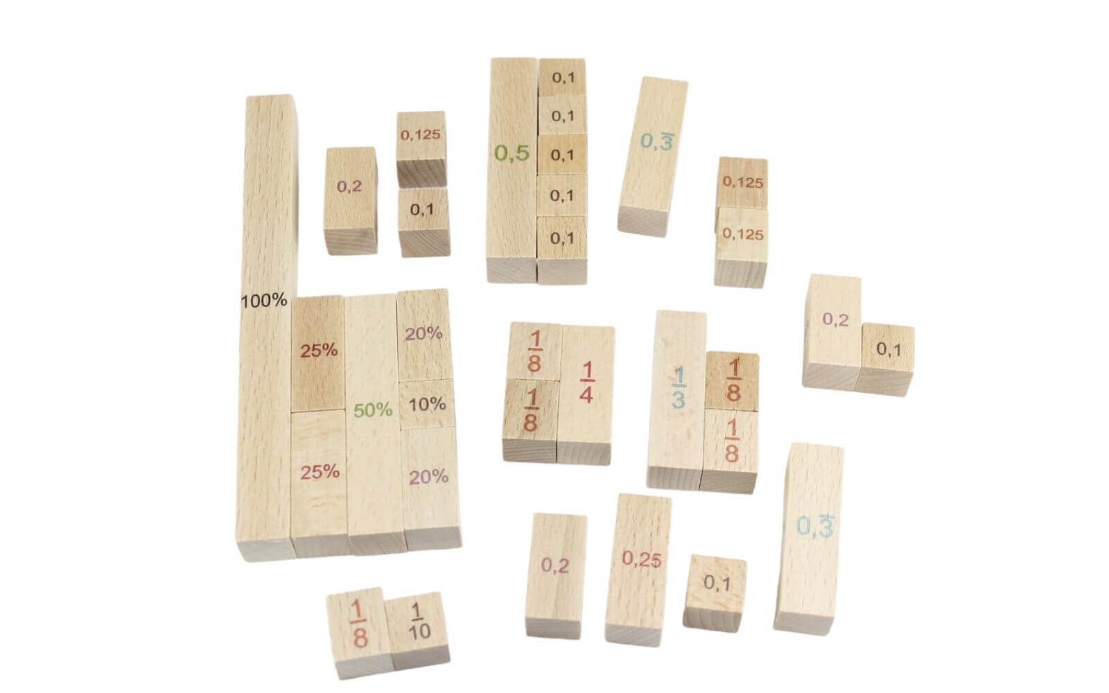 Fraction and percentage calculation game with 33 parts by Ebert GmbH_pic2
