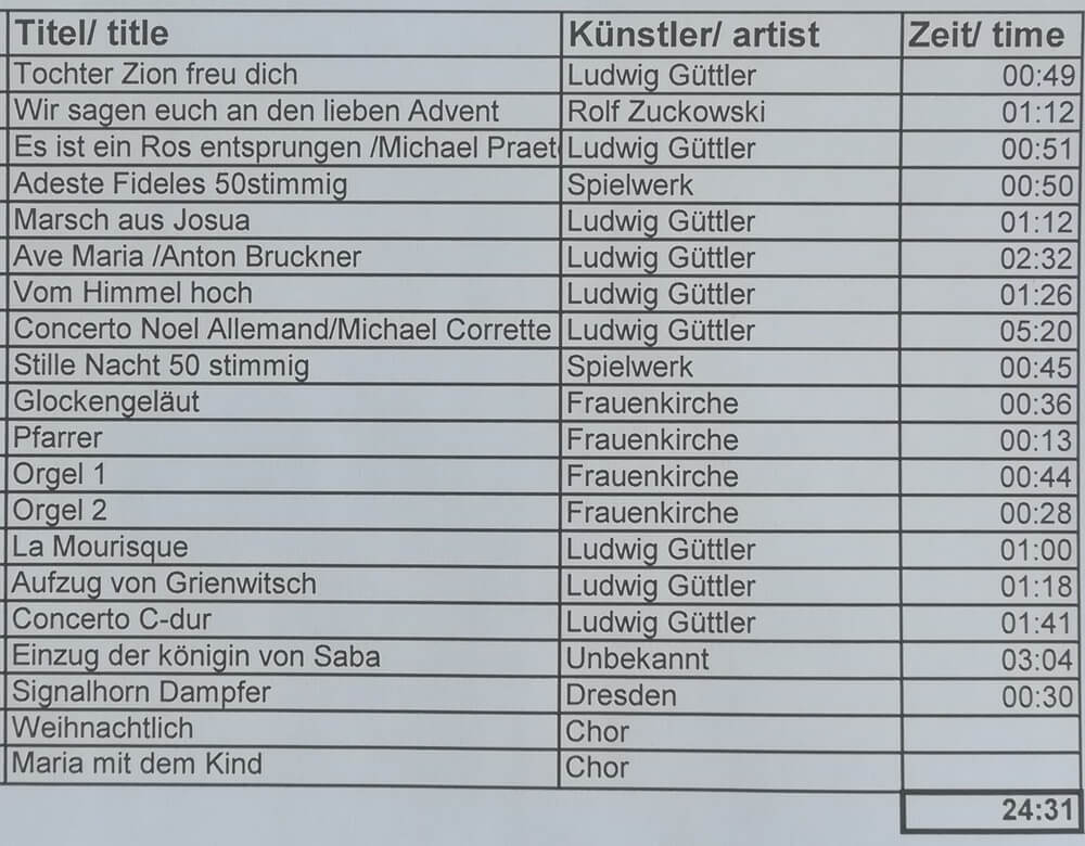 Motif platform historical figures at the Frauenkirche for music box M19010 by Müller Kleinkunst_2